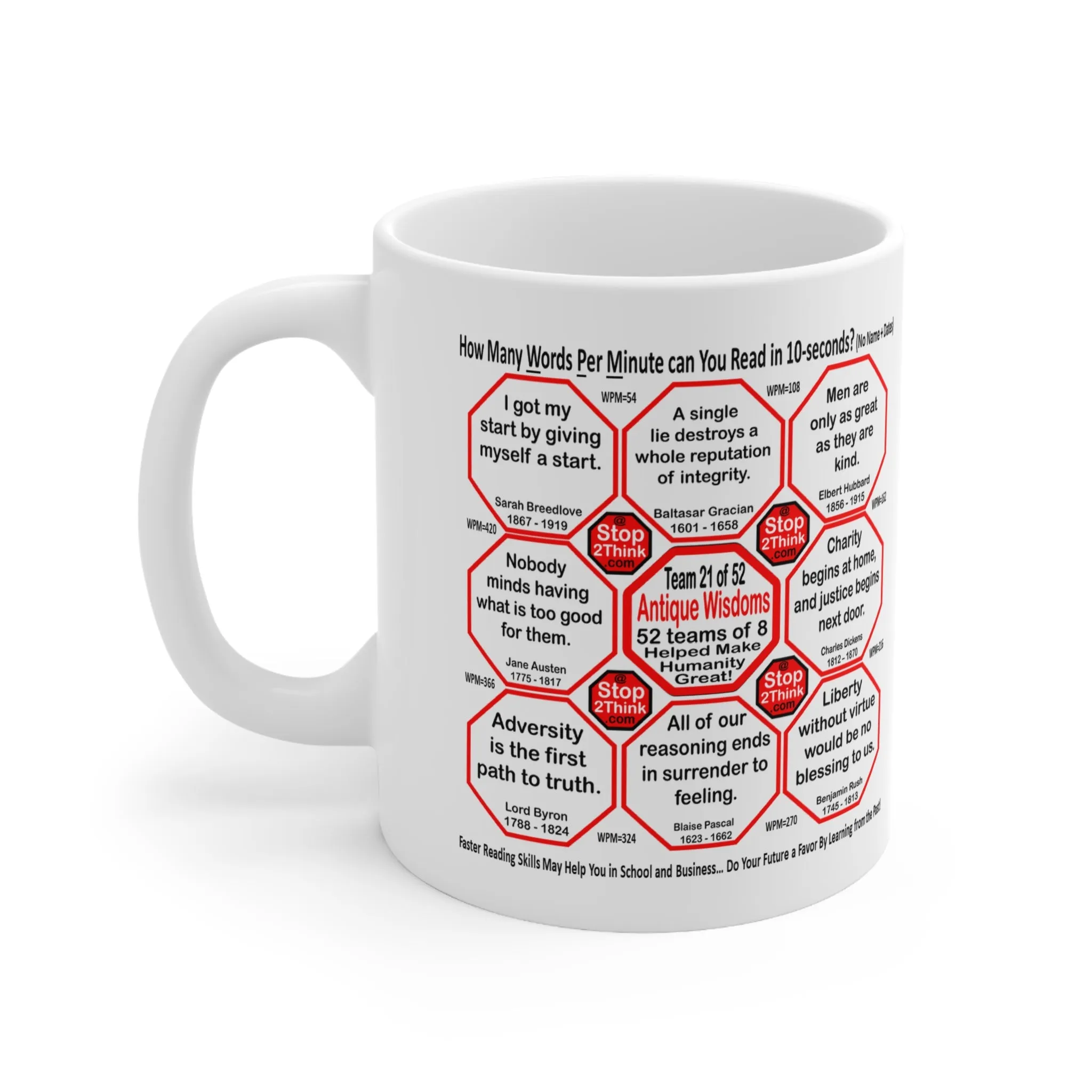 How Fast Can You Read Mug Wisdoms?   ...Teams 21 32 of 52   - Drink Wisely at Stop2Think.com
