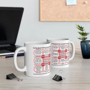 How Fast Can You Read Mug Wisdoms?   ...Teams 9 44 of 52   - Drink Wisely at Stop2Think.com