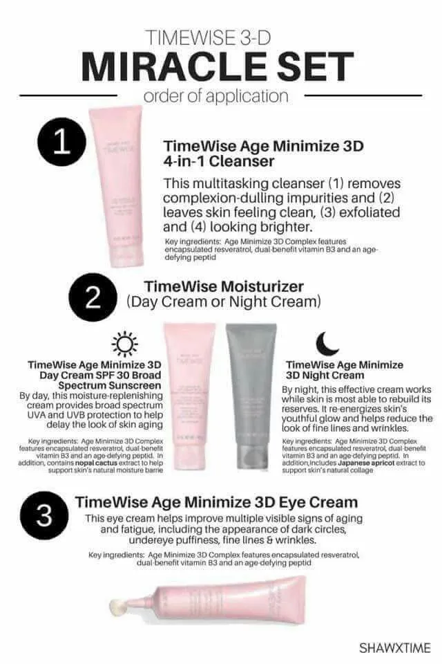 Mary Kay TimeWise Miracle Set 3D®
