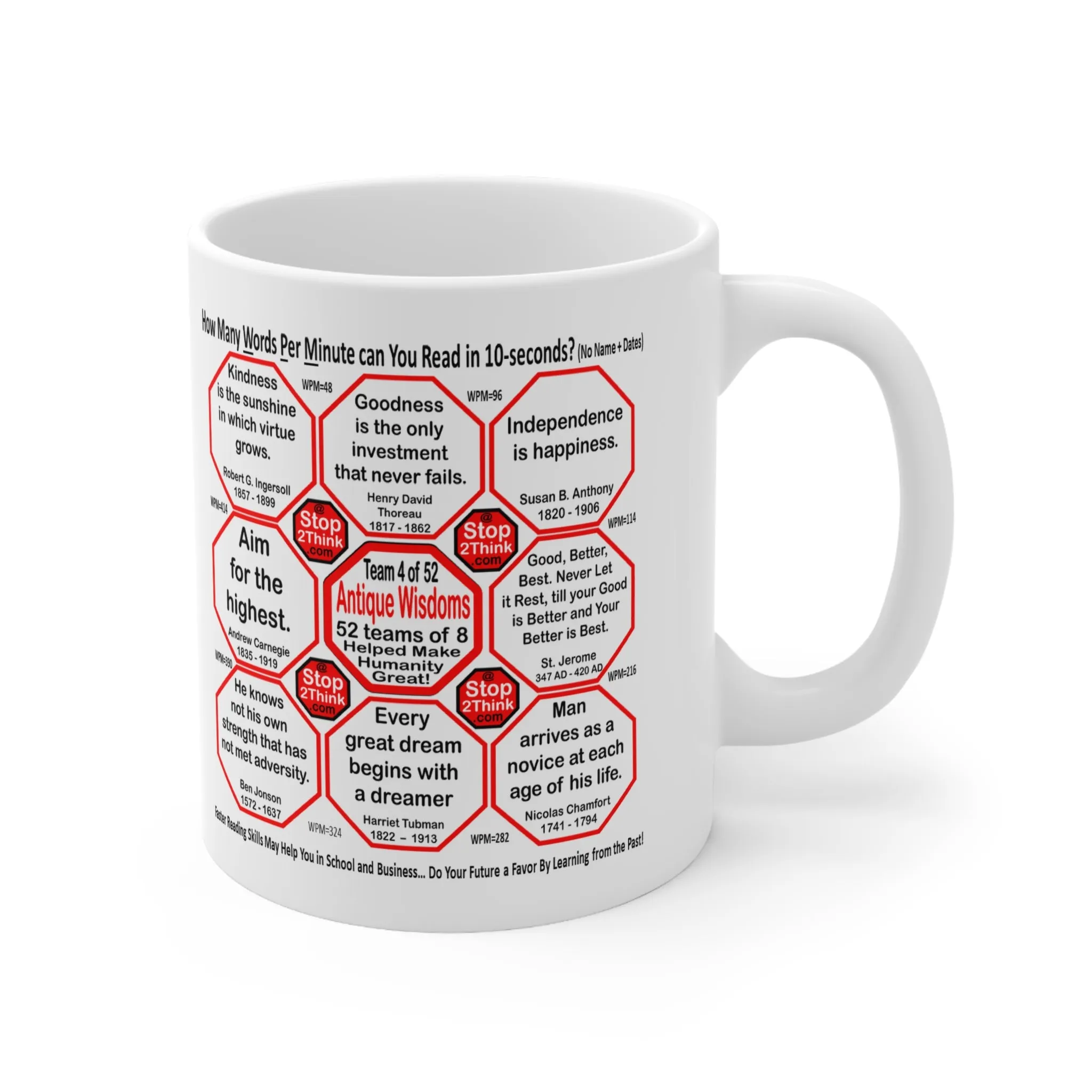 Teams 3 4 of 52... How Fast Can You Read Mug Wisdoms? - Drink Wisely at Stop2Think.com