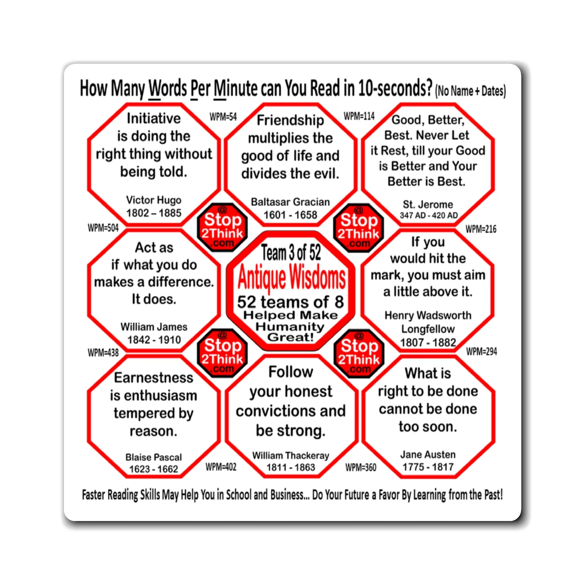Week/Team 3 of 52 How Fast Can You Read Magnetic Wisdoms Stick Around @Stop2Think.com
