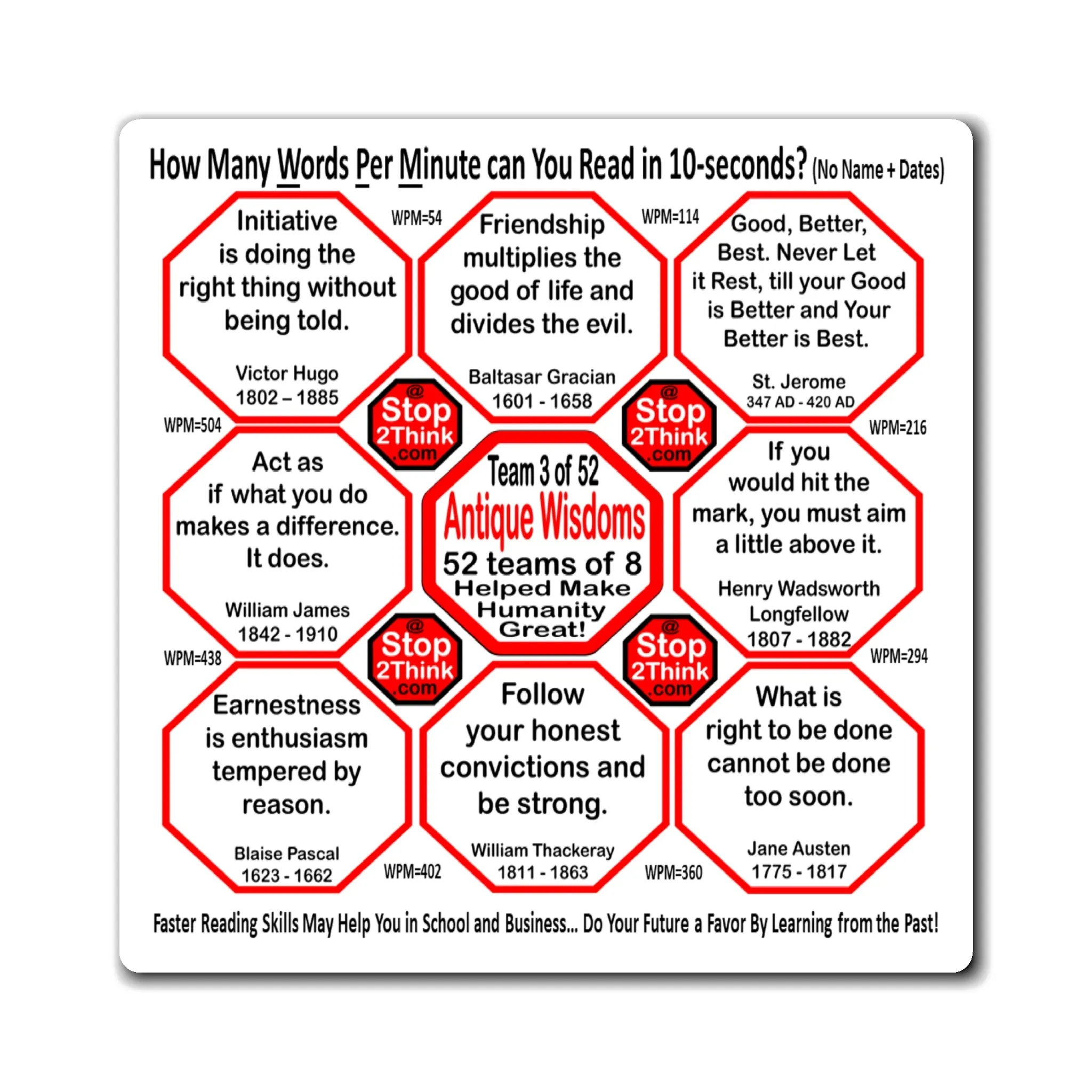 Week/Team 3 of 52 How Fast Can You Read Magnetic Wisdoms Stick Around @Stop2Think.com