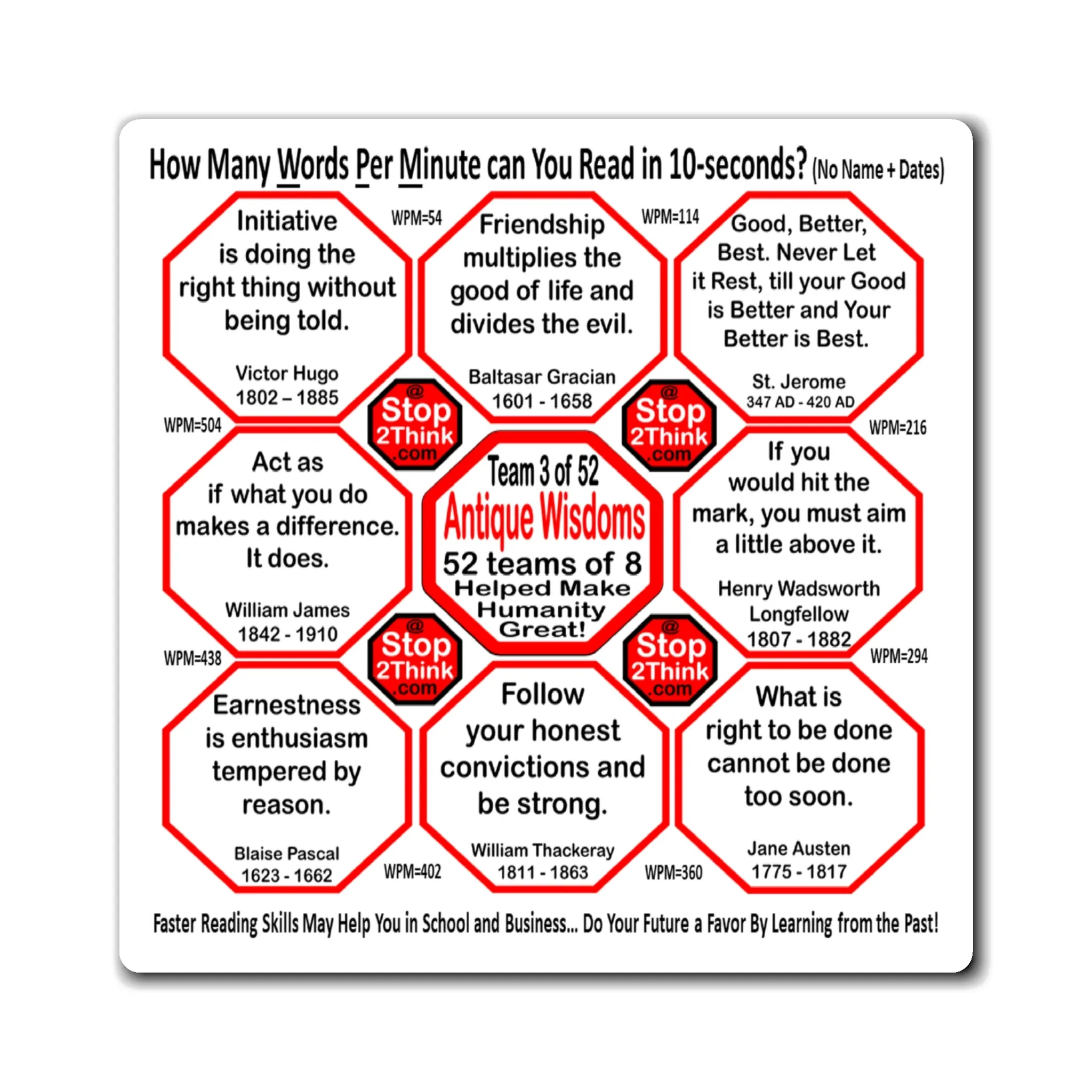 Week/Team 3 of 52 How Fast Can You Read Magnetic Wisdoms Stick Around @Stop2Think.com