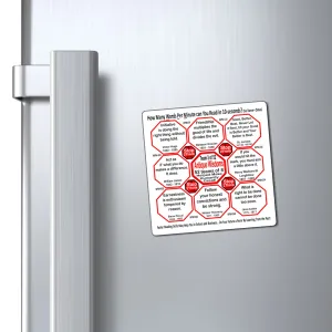 Week/Team 3 of 52 How Fast Can You Read Magnetic Wisdoms Stick Around @Stop2Think.com